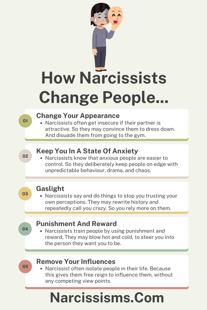 How Narcissists Change People - Narcissisms.Com