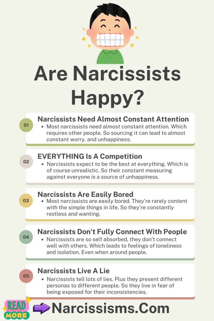 Infographic - Are Narcissists Happy?