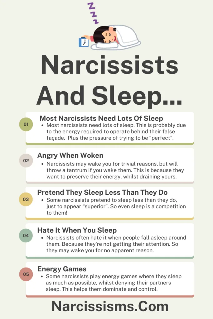Infographic - Narcissists And Sleep