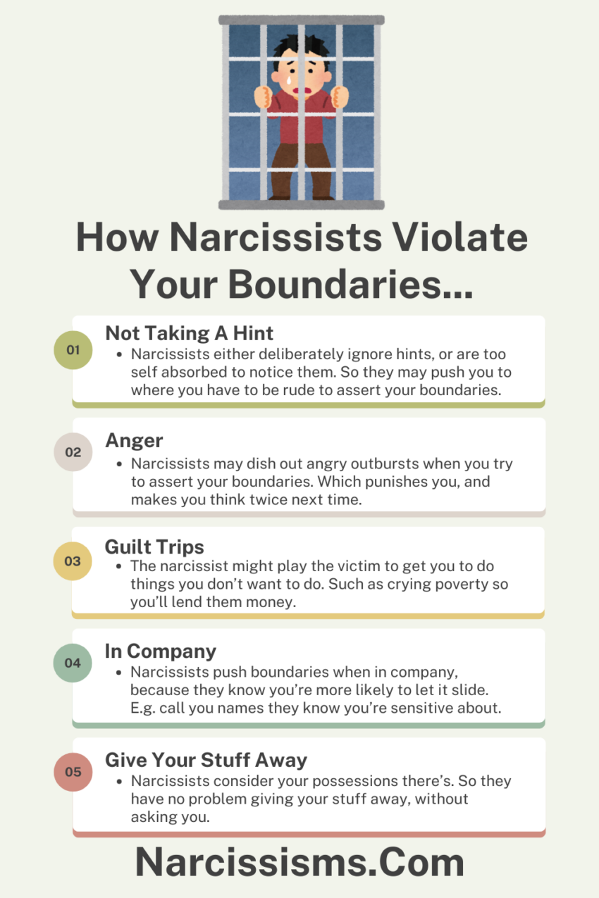 How Narcissists Violate Your Boundaries - Narcissisms.Com