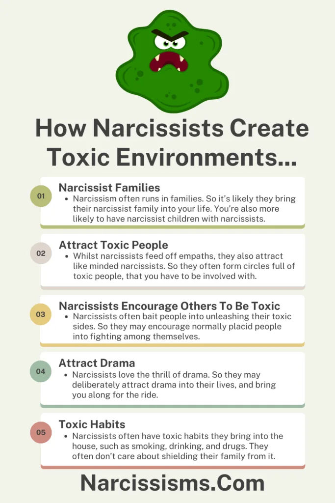 Infographic - How Narcissists Create Toxic Environments