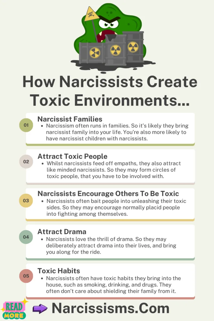 Infographic - "How Narcissists Create Toxic Environments"
