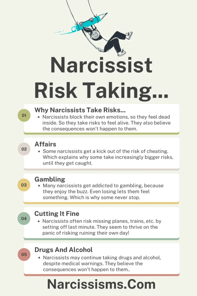 Infographic - Narcissist Risk Taking