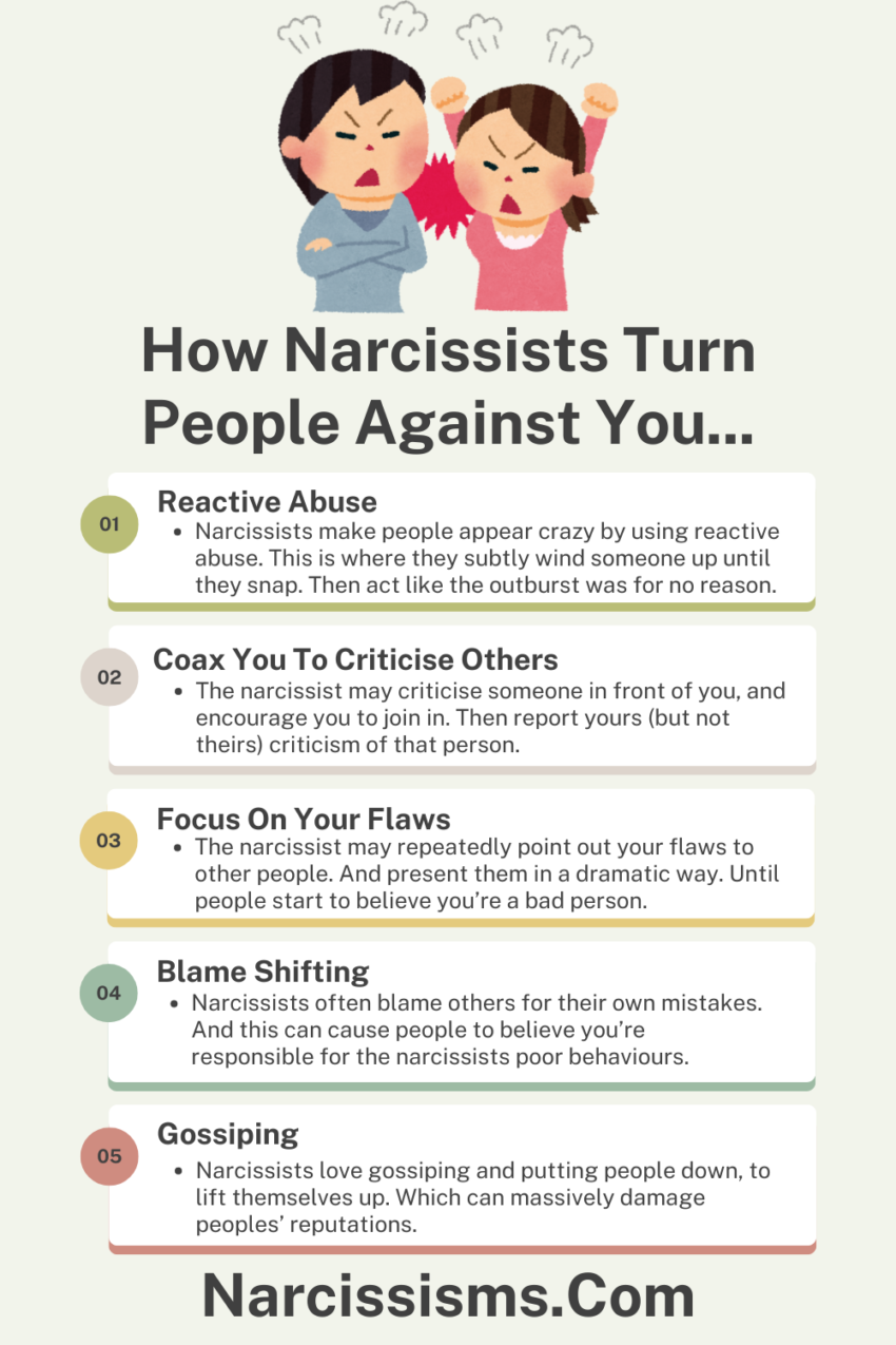 How Narcissists Turn People Against You - Narcissisms.Com