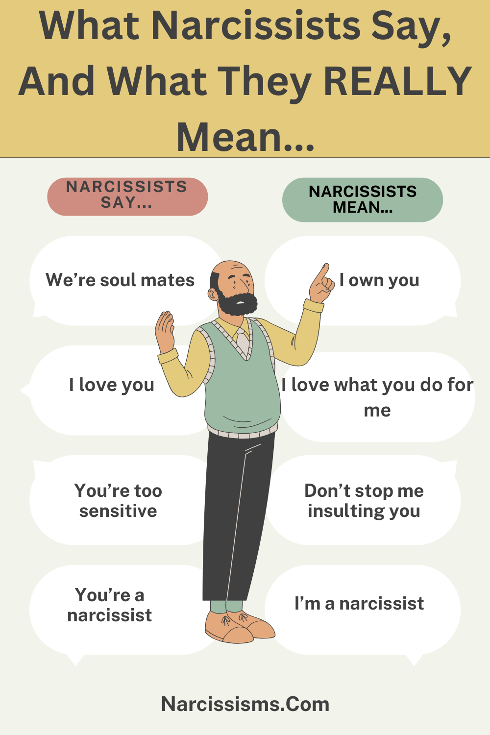 20 Things Narcissists Say And What They Really Mean Narcissisms Com