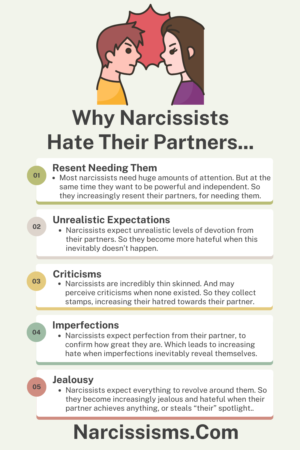 Why Narcissists Hate Their Partners - Narcissisms.Com