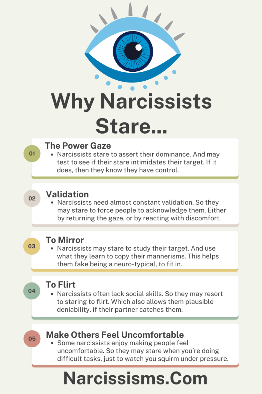 Why Narcissists Stare At You - Narcissisms.Com