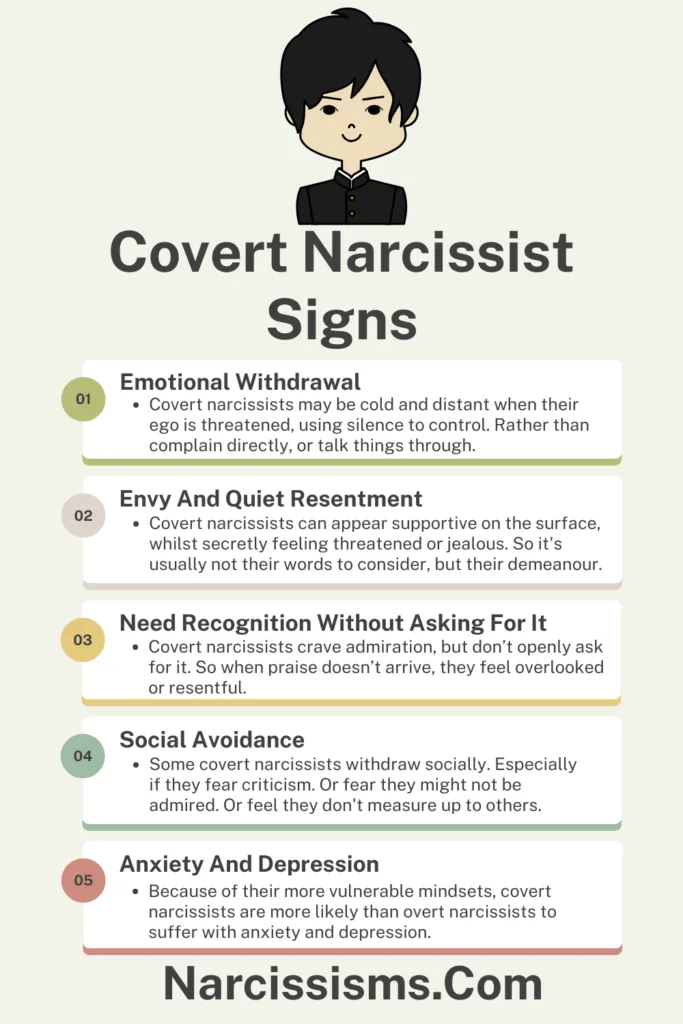 Infographic - Covert narcissist signs.
