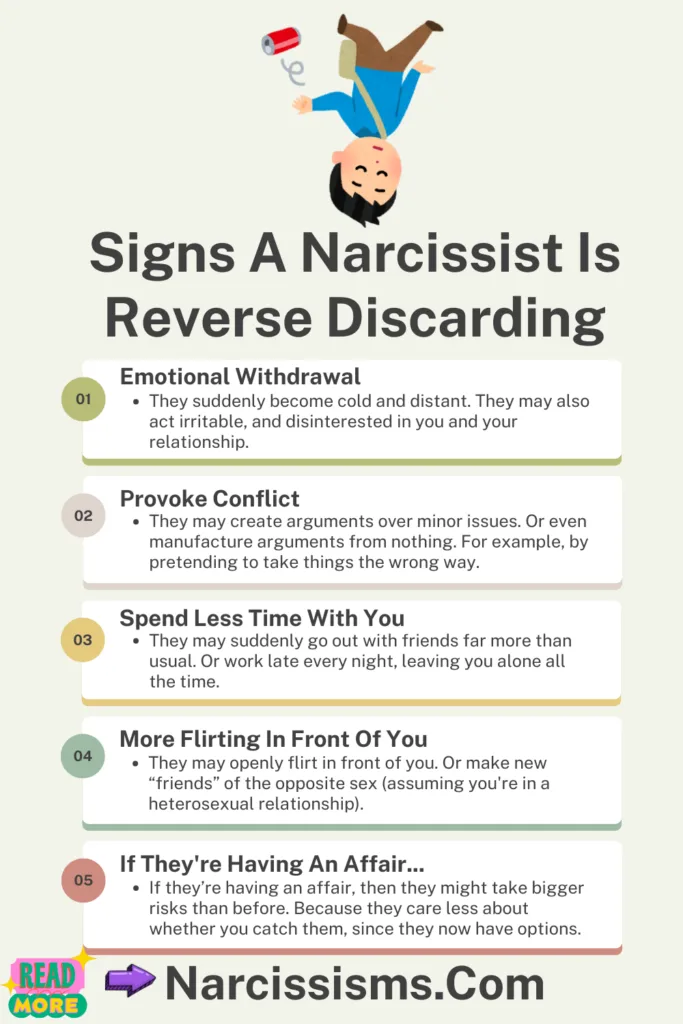 Infographic - "Signs A Narcissist Is Reverse Discarding"