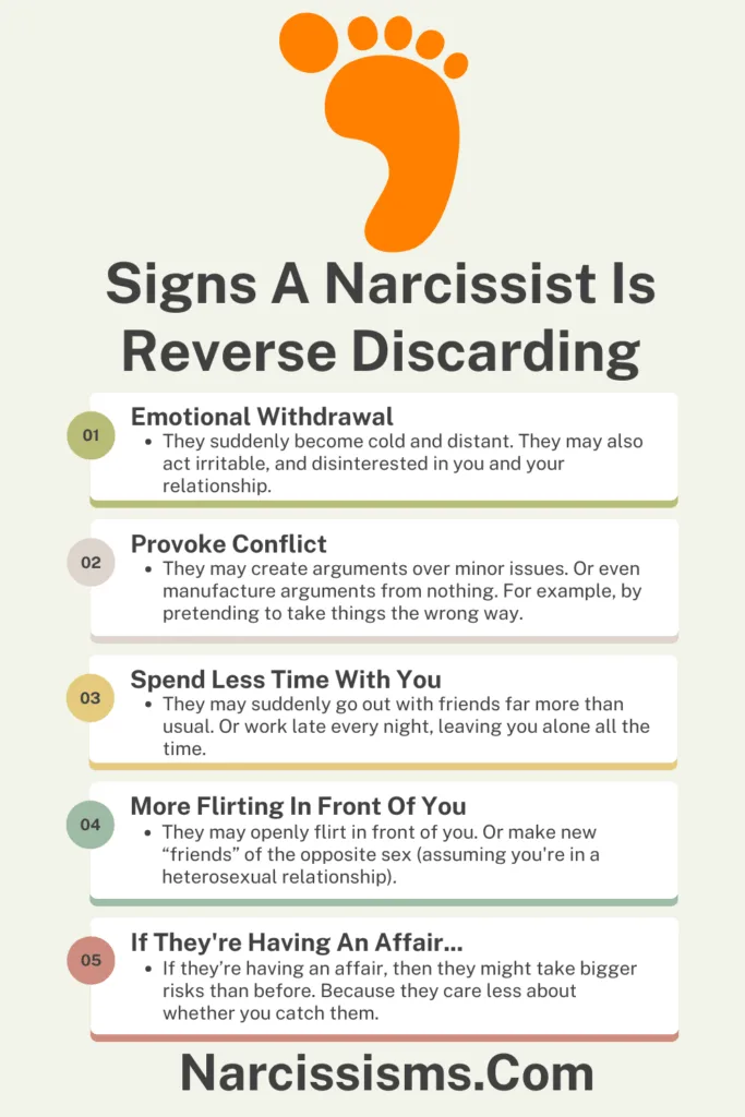 Infographic - Signs A Narcissist Is Reverse Discarding