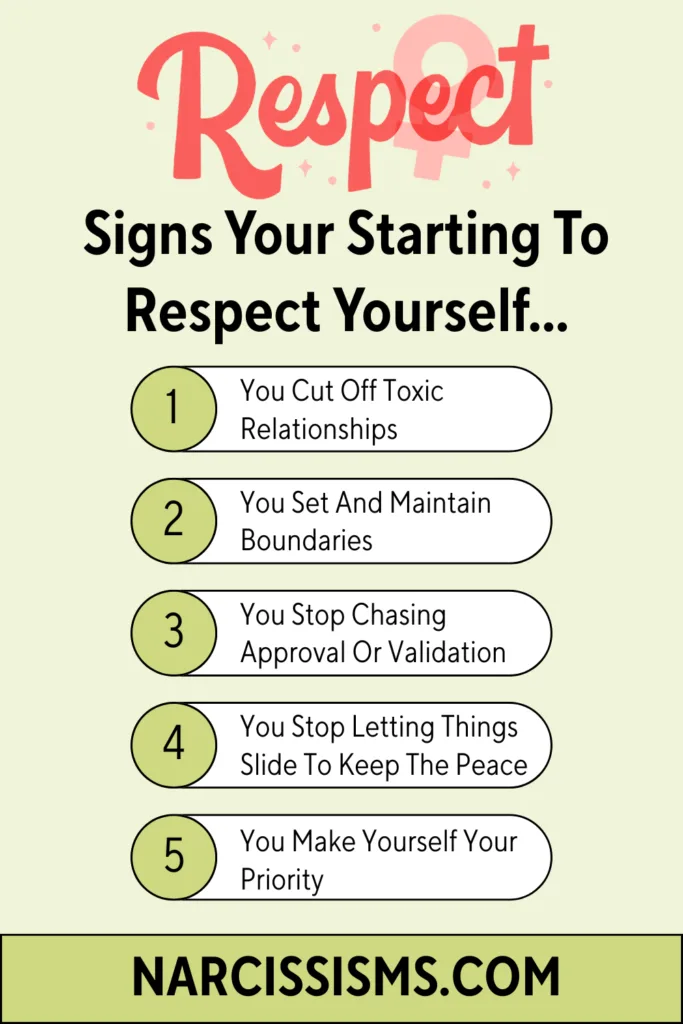 Infographic - Signs You're Starting To Respect Yourself
