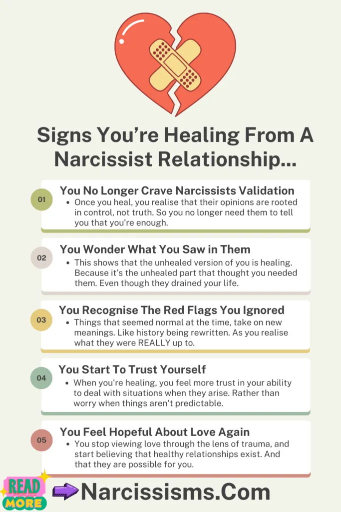 Infographic - "Signs You’re Healing From A Narcissist Relationship"