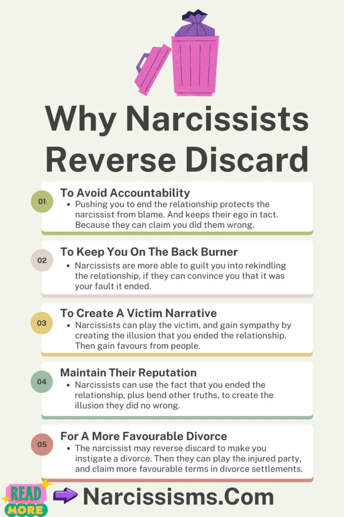 Infographic - "Why Narcissists Reverse Discard"