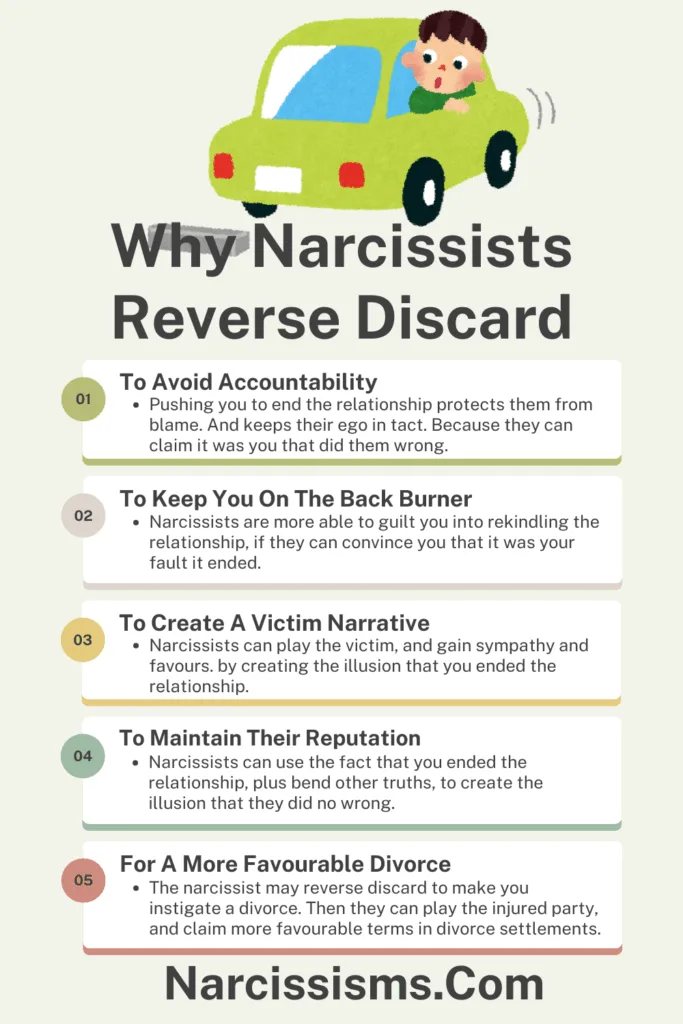Infographic - Why narcissists reverse discard