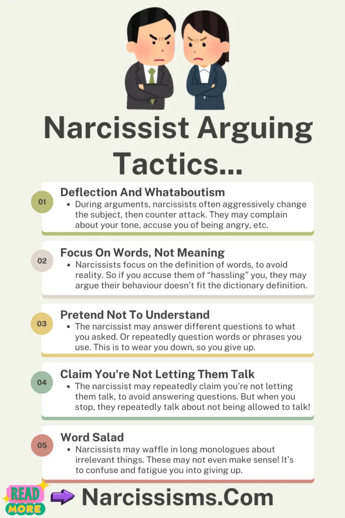 Infographic - "Narcissist Arguing Tactics"