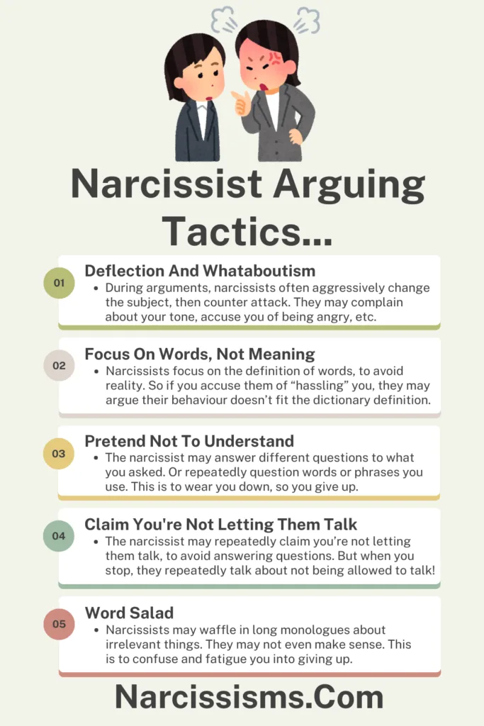 Infographic - Narcissist Arguing Tactics