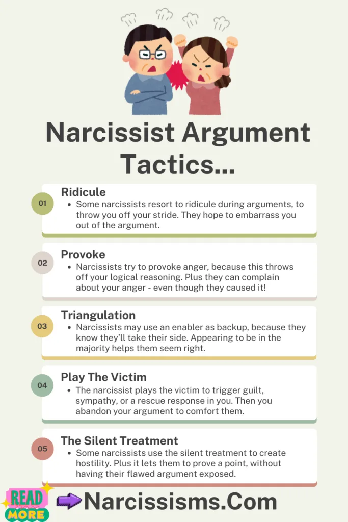 Infographic - "Narcissist Argument Tactics"