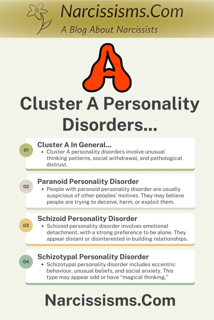 Infographic - Cluster A Personality Disorders