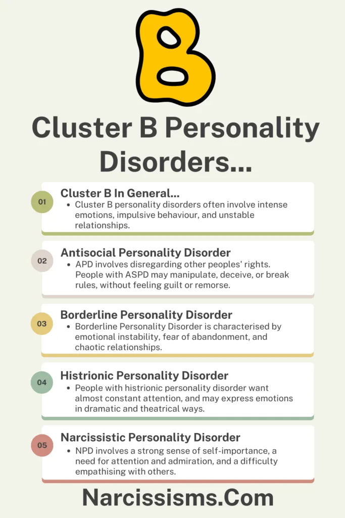 Infographic - Cluster B Personality Disorders