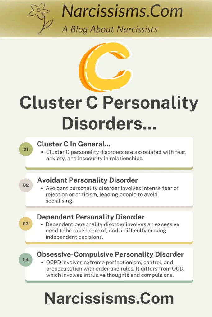 Infographic - Cluster C Personality Disorders
