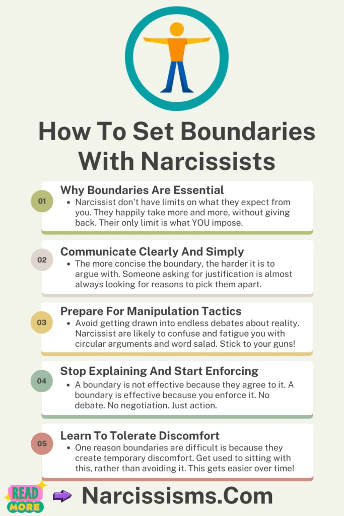 Infographic - "How To Set Boundaries With Narcissists"