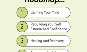 Rebuilding Yourself After Narcissistic Abuse