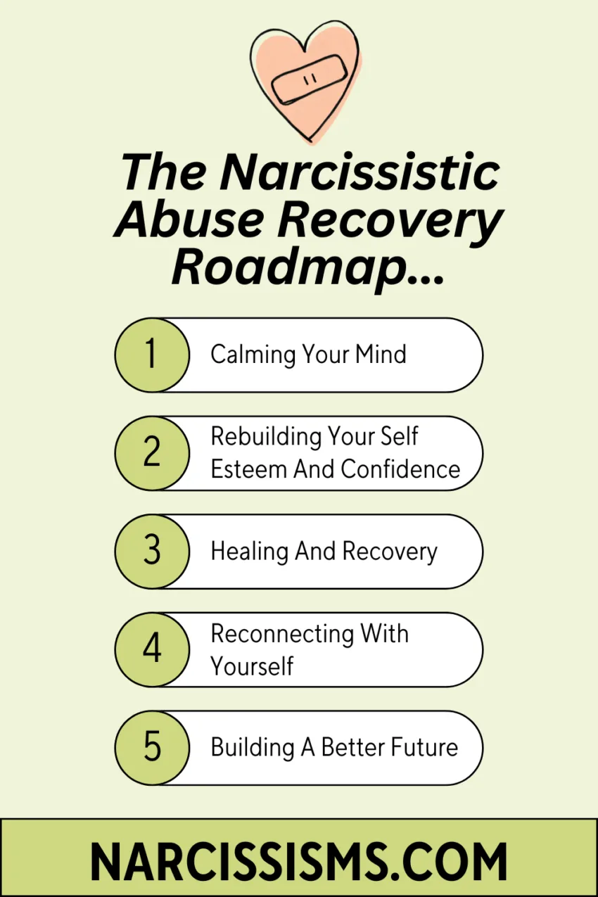Rebuilding Yourself After Narcissistic Abuse