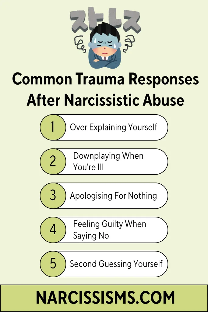 Infographic - "Common Trauma Responses After Narcissistic Abuse"