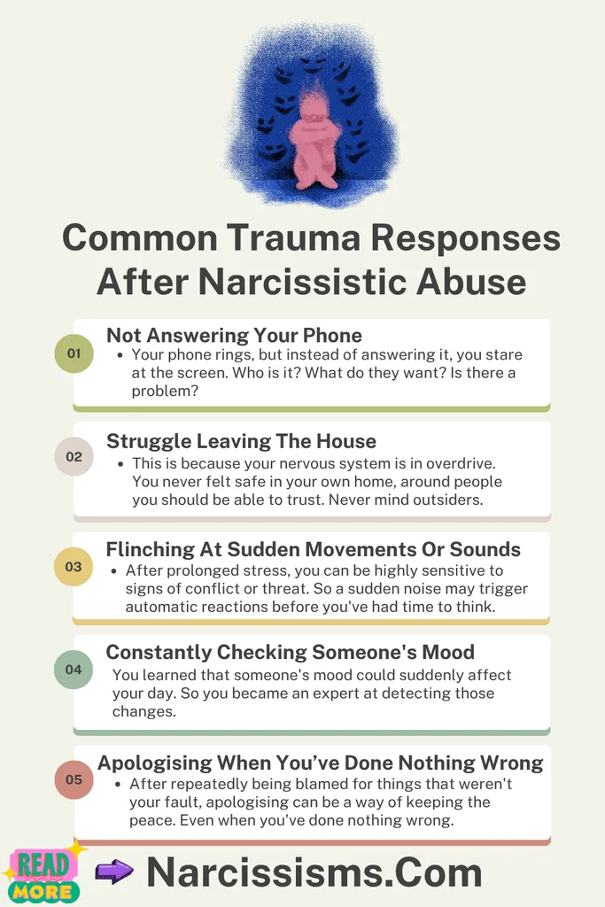 Infographic - "Common Trauma Responses After Narcissistic Abuse"