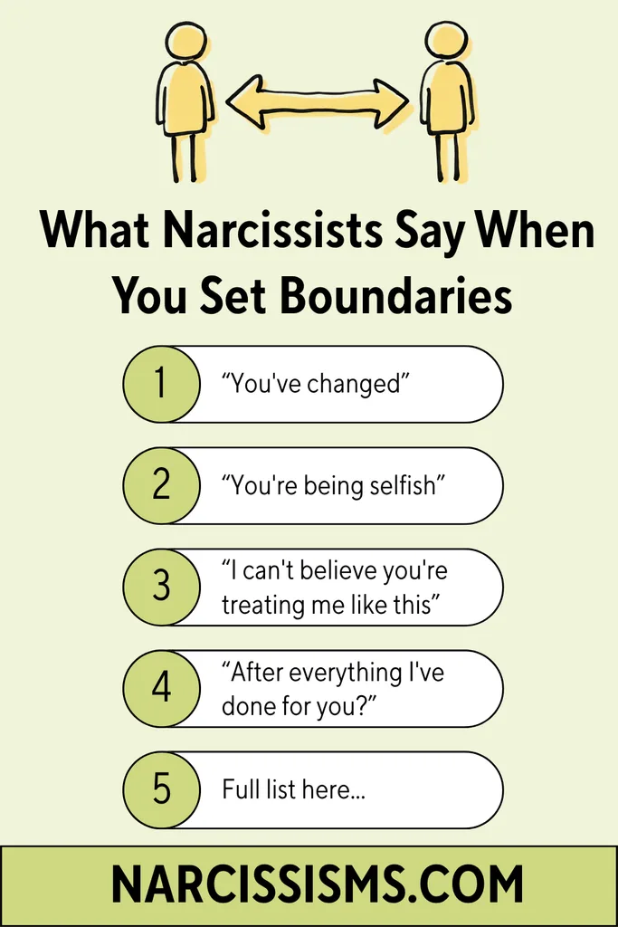 Infographic - "What Narcissists Say When You Set Boundaries"