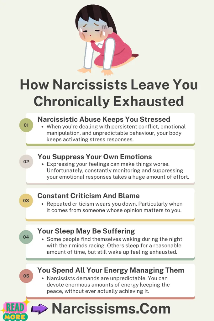 Infographic - "How Narcissists Leave You Chronically Exhausted"